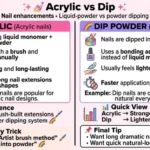difference between acrylic and dip