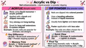 difference between acrylic and dip