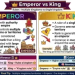 difference between emperor and king