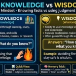 difference between knowledge and wisdom