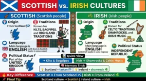 difference between scottish and irish